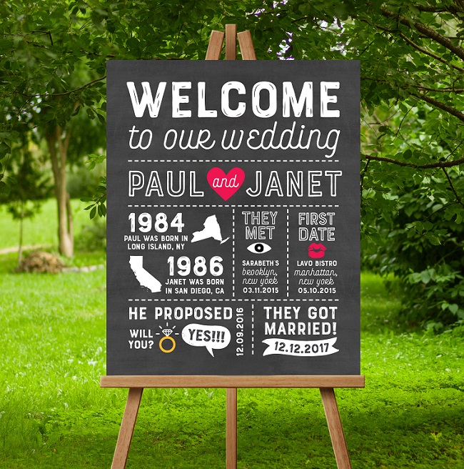 Custom Infographic Wedding Sign by PuffPaperCo
